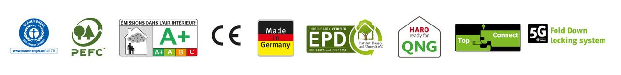 Charisma Zertifikate